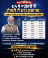 Possible Salary Hike for Indian Government Employees: DA Increase and 8th Pay Commission in Focus